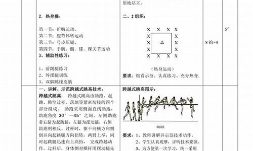 田径体育教案小学_小学田径训练教案精简版