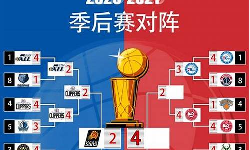 nba季后赛第四节得分榜_nba2021季后赛第四场结果