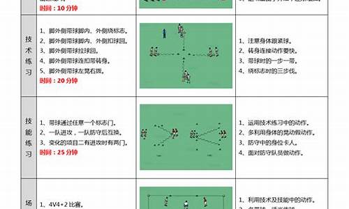 大班足球体育教案及反思_大班体育足球游戏教案