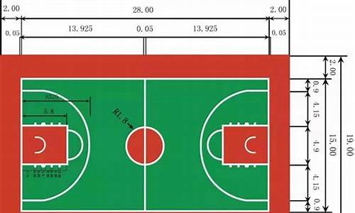 nba篮球场有多长_nba蓝球场多大