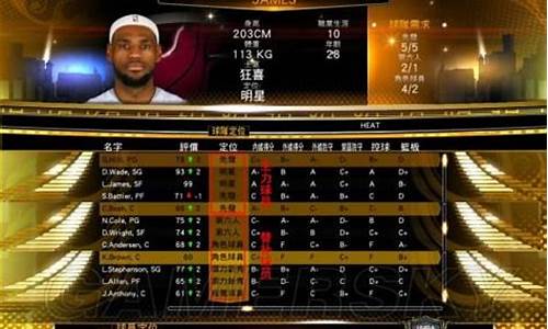 nba2k14王朝还是生涯好玩_2k14王朝用哪个球队