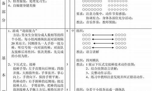 田径体育课完整版_田径体育课完整版教学