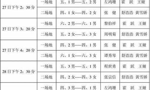 cba蓝球联赛日程_cba篮球比赛日程