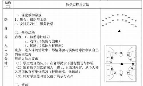 篮球体育课教案初中版_篮球体育课教案初中版