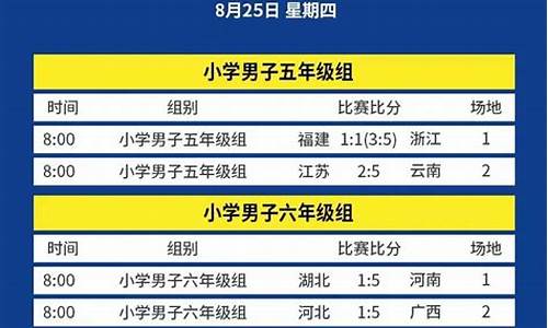 足球赛事结果战报_足球赛事表2021