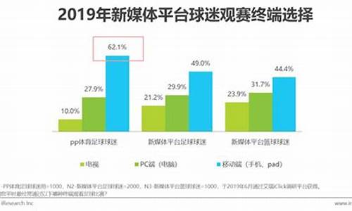 足球赛事关注平台_关注足球赛程用什么