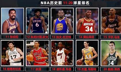 nba巨星榜_nba巨星最新排名