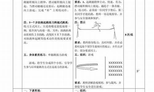 高中体育田径教案全集_高中田径体育教案设计