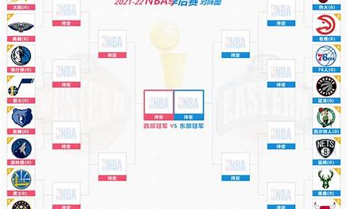 nba最新季后赛结果_nba最新季后赛对阵图