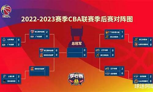 cba比赛赛程表2024_cba比赛赛程表回放