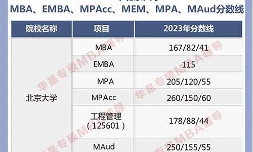 nba 虎扑 数据_nba虎扑数据库